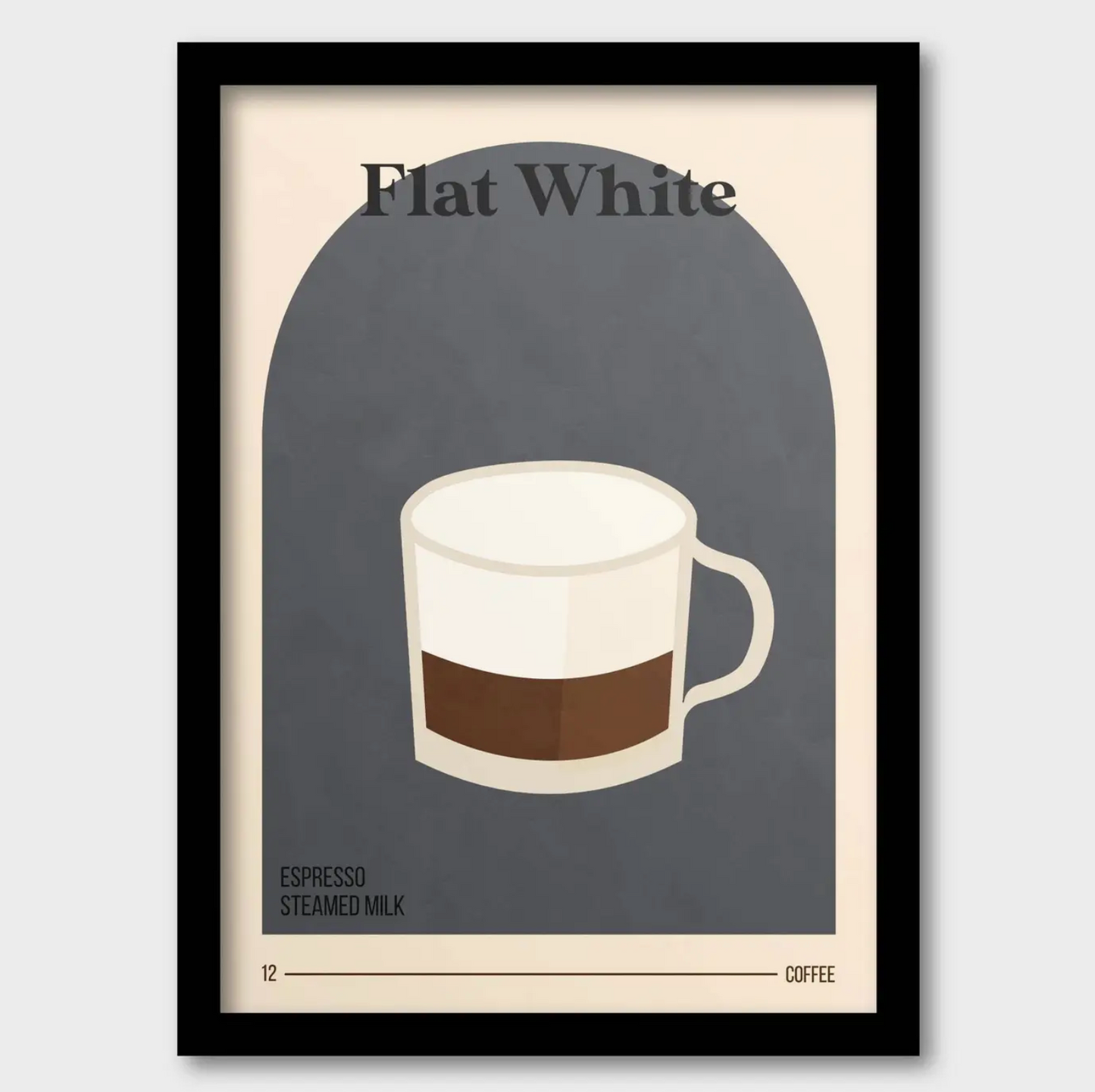 Flat White Coffee Print